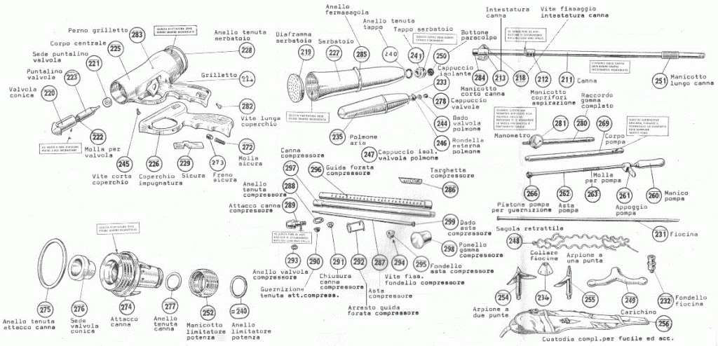 Alcedo Hydra II parts diagram annotated RG.gif
