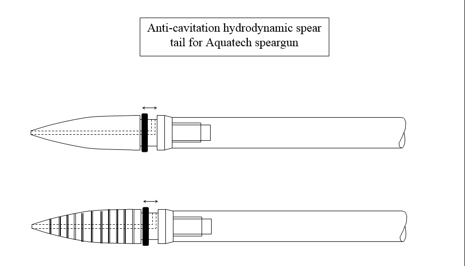 anti-cavitation spear tail.jpg
