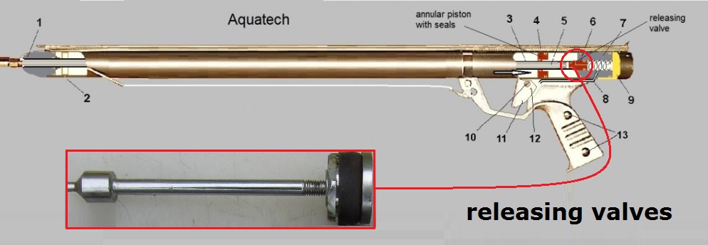 Aquatech hydropneumatic layout R.jpg