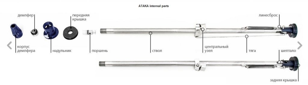 ATAKA layout.jpg