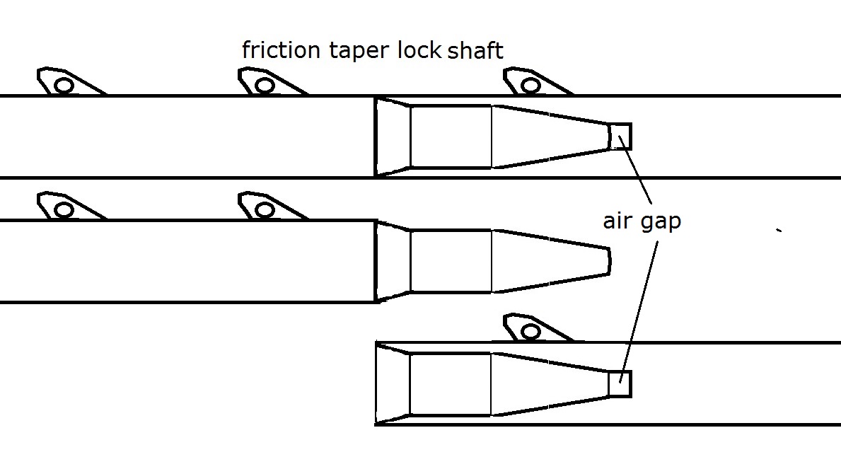 breakaway friction taper lock shaft.jpg