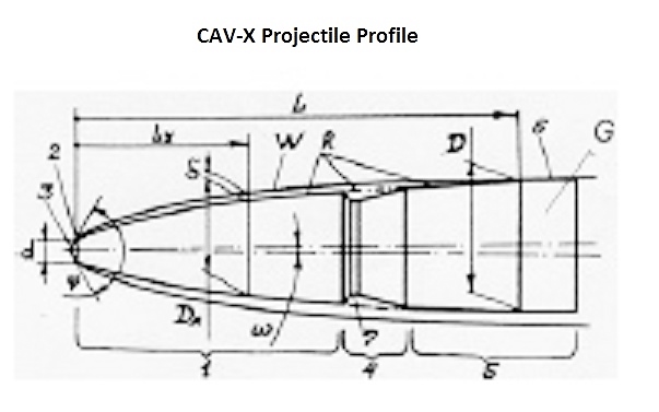 CAV-X Projectile detail.jpg