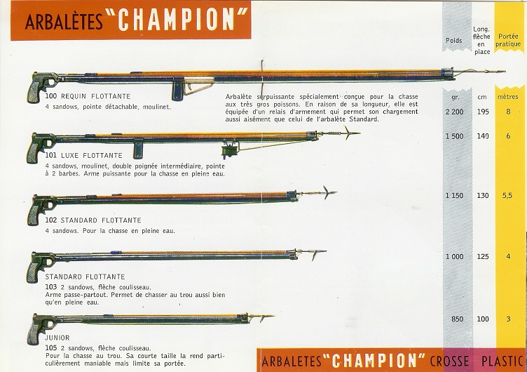 Cavalero Champion metal handle guns R.jpg