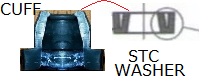 Cuff vs washer vacuum seal