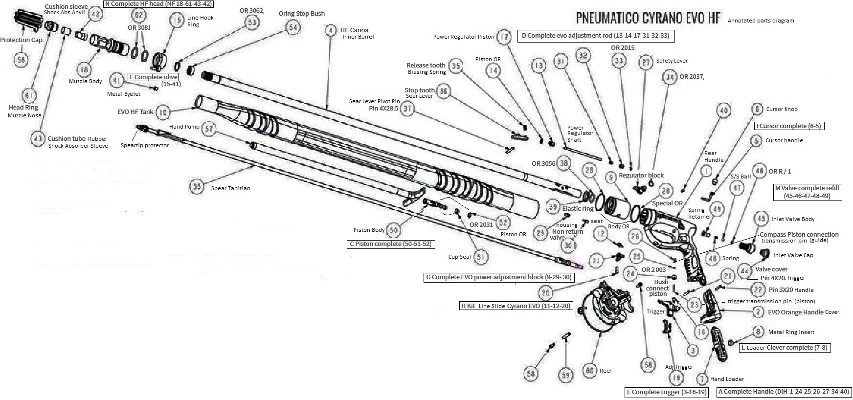 Cyrano Evo parts diagram annotated.jpg