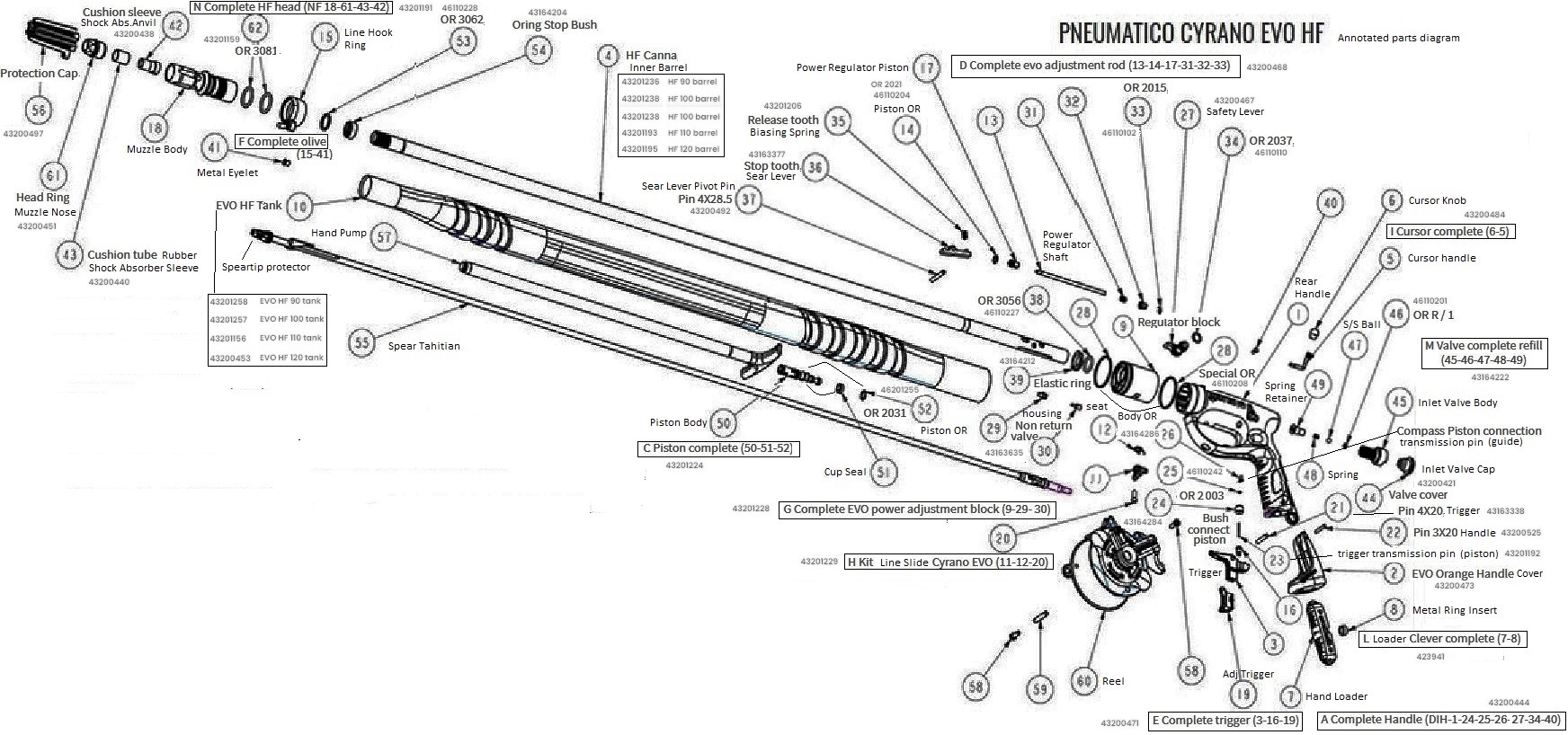 Cyrano Evo parts diagram annotated numbers.jpg