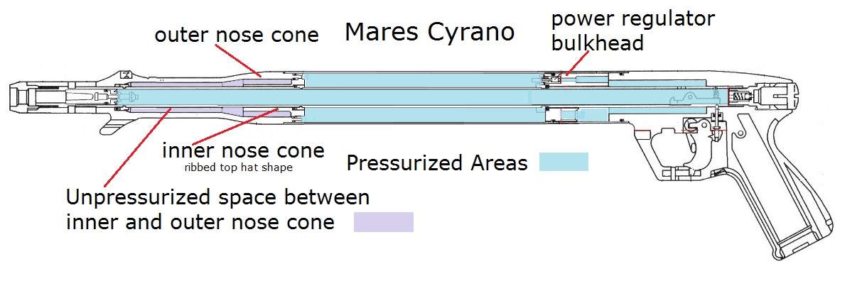 Cyrano original model pressure areas.jpg