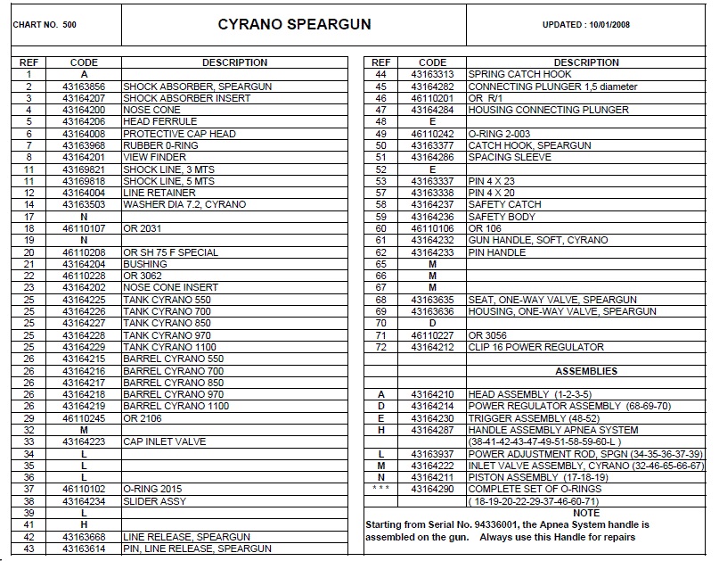 Cyrano parts.jpg