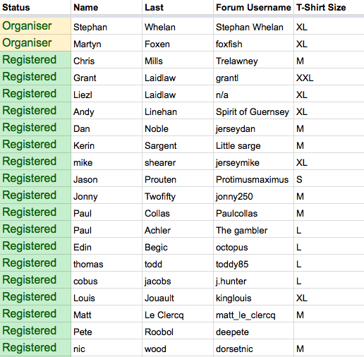 DeeperBlue.com UK Member Meet 2015 - Google Sheets 2015-07-06 16-02-08.jpg