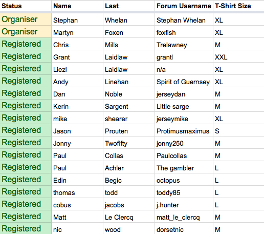 DeeperBlue.com UK Member Meet 2015 - Google Sheets 2015-07-09 15-16-19.jpg