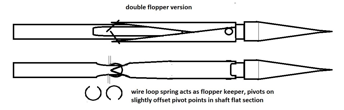 double flopper pivot ring keeper sketch 2.jpg