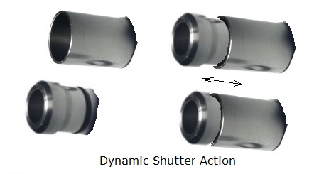 Dynamic Shutter Slider