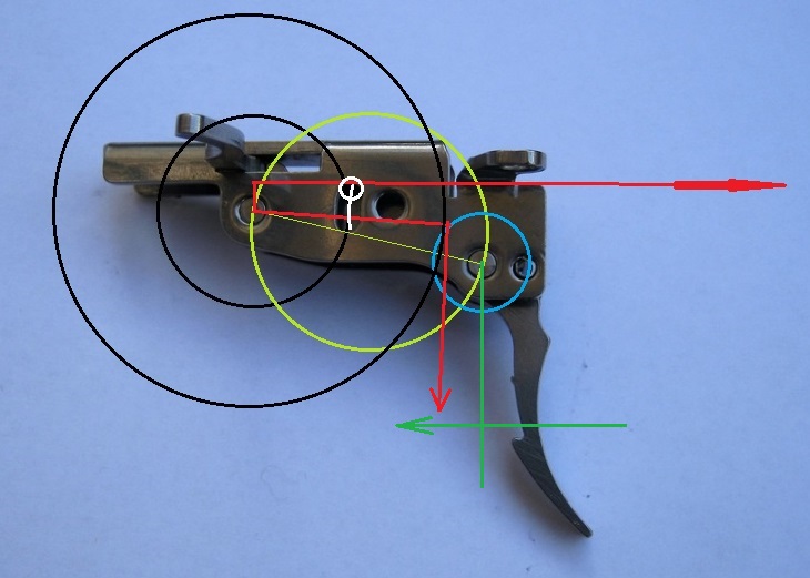 ermes sub circle analysis.jpg