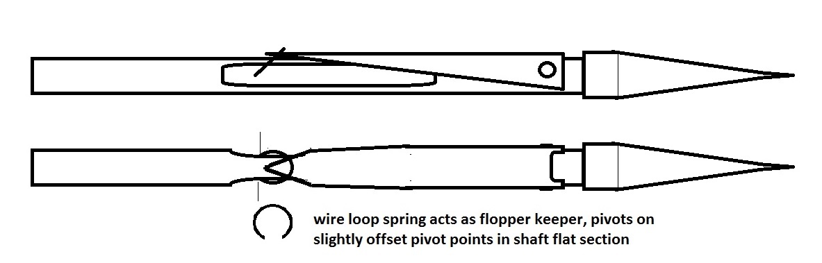 flopper pivot ring keeper sketch 2.jpg