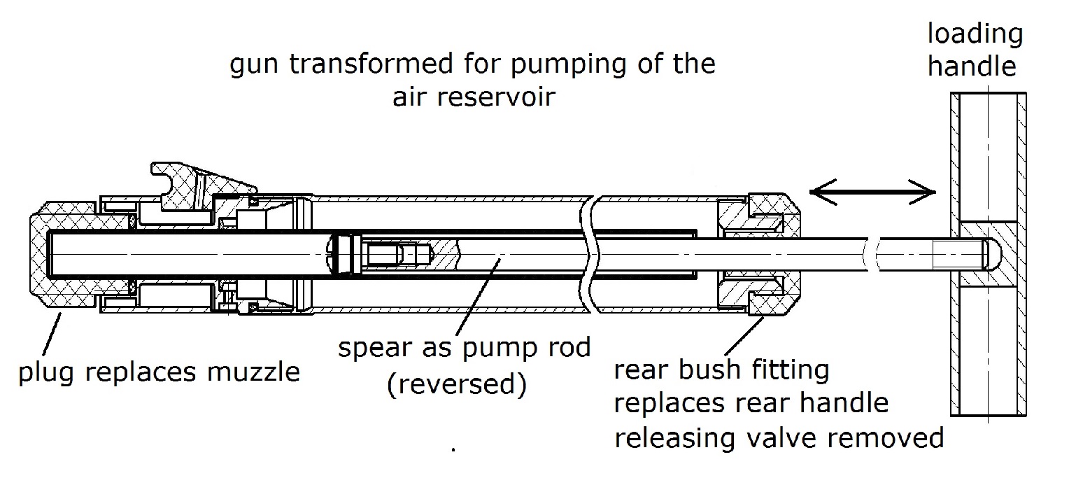 girs-titan gun pump mode R.jpg