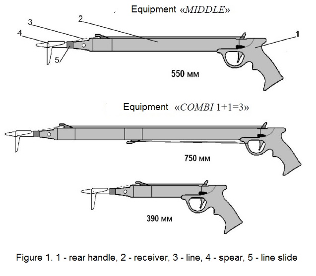 gun assembly variations.jpg