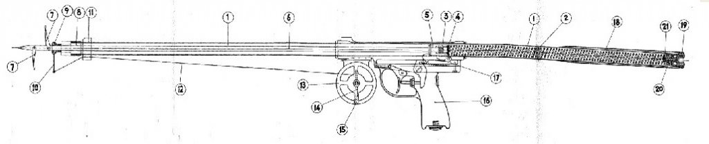 Hurricane dry spring gun layout