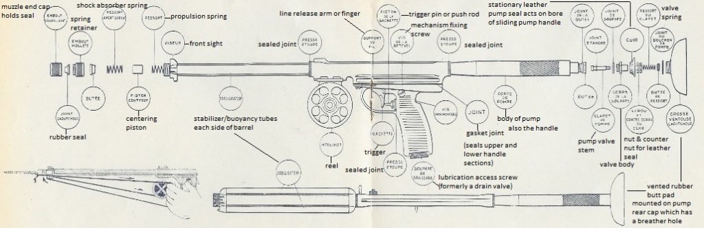Hurricane dry spring gun parts