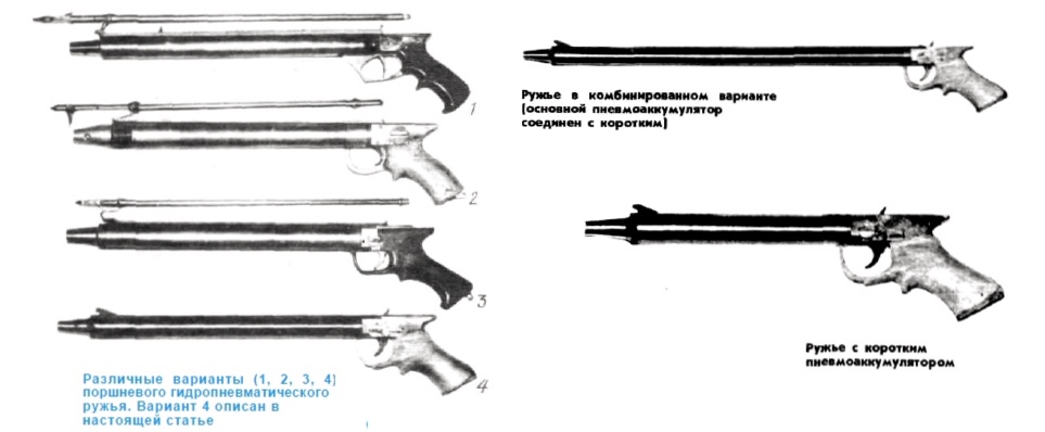 hydropneumatic gun rear handle.jpg