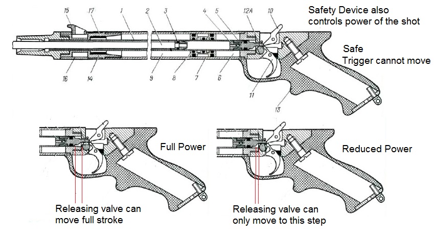 hydropneumatic gun rear handle trigger opn.jpg