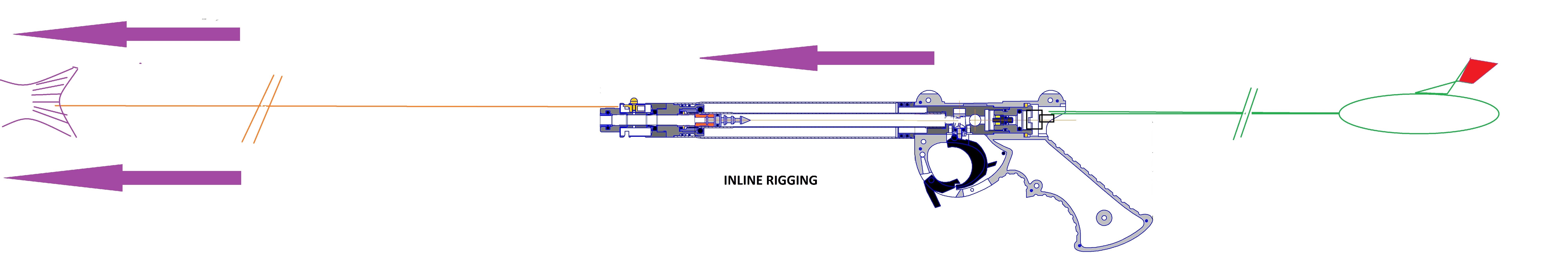 inline rigging.jpg