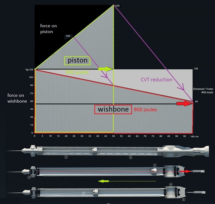 looking at the limits A2.jpg