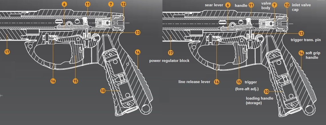 Mares Cyano Evo (cylindrical tank) tilt sear lever.jpg