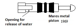 Mares metal piston 3 seal type.jpg