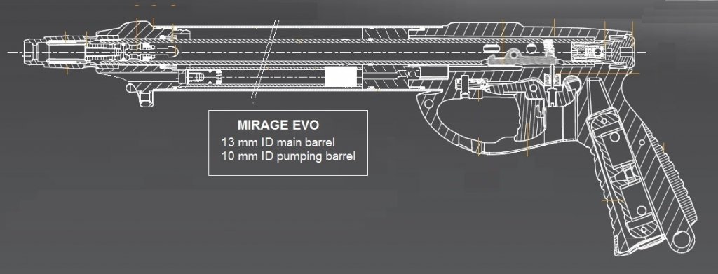 Mares Mirage Evo.jpg