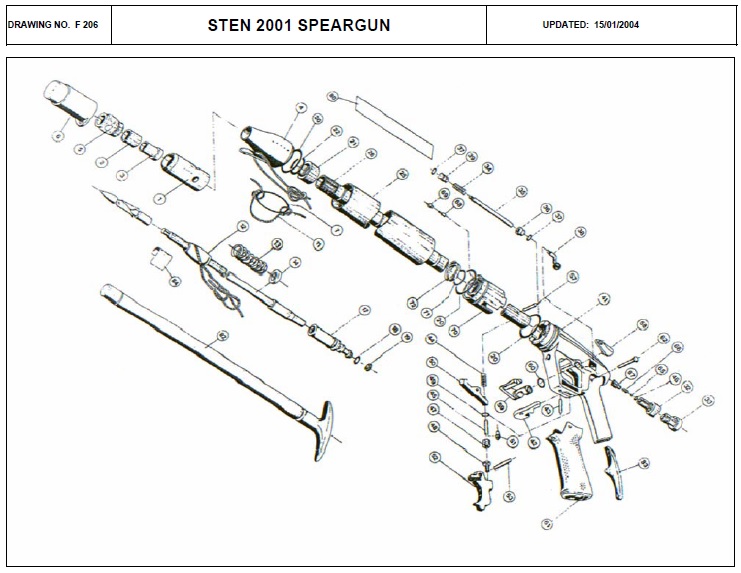 Mares Sten 2001 diagram.jpg