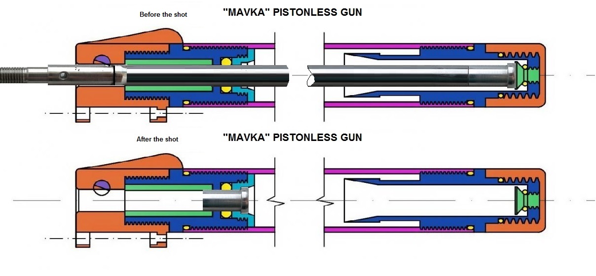 MAVKA schematic Z.jpg