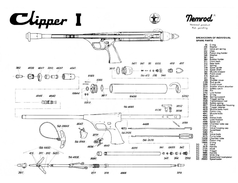 Nemrod Clipper diagram