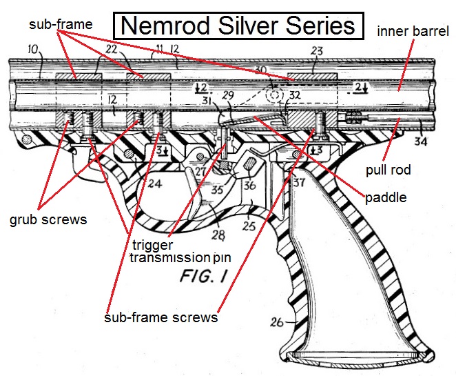 Nemrod Silver series handle pneumatic annotated.jpg