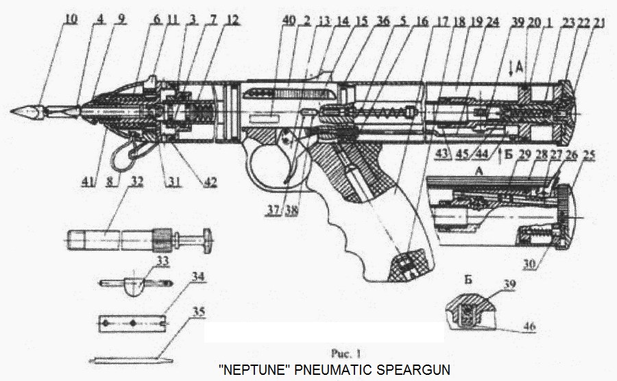 Neptune Speargun Diagram R