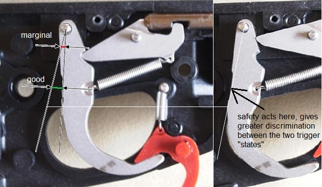 How to make an spearfishing trigger mechanism with safe lock 
