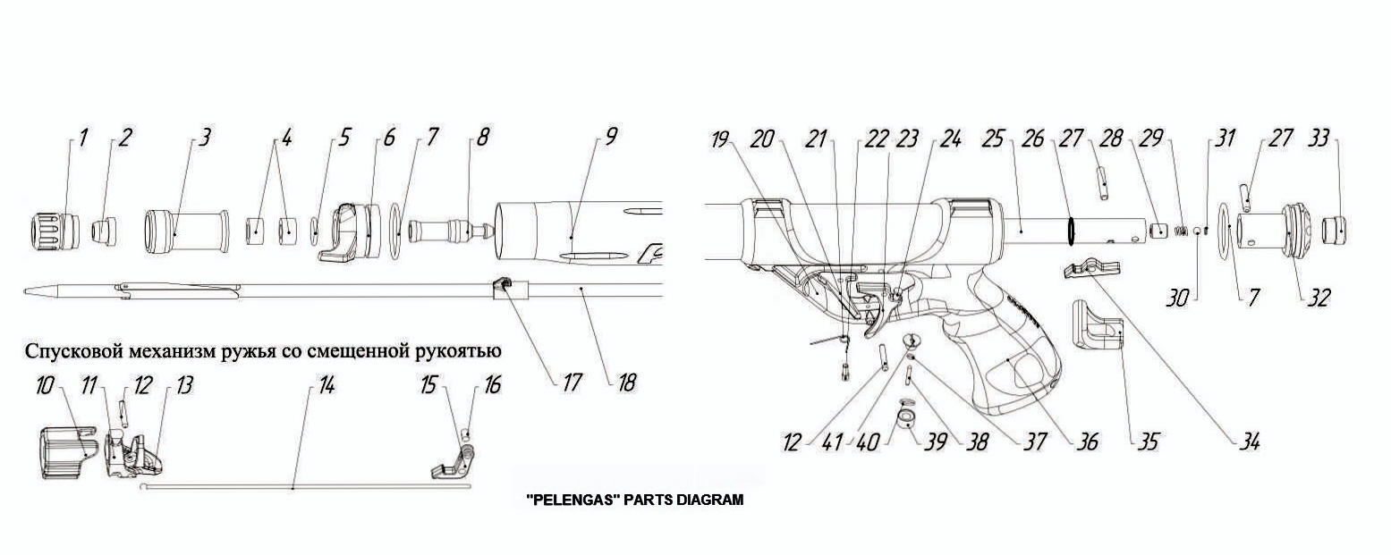 Pelengas parts diagram A.jpg