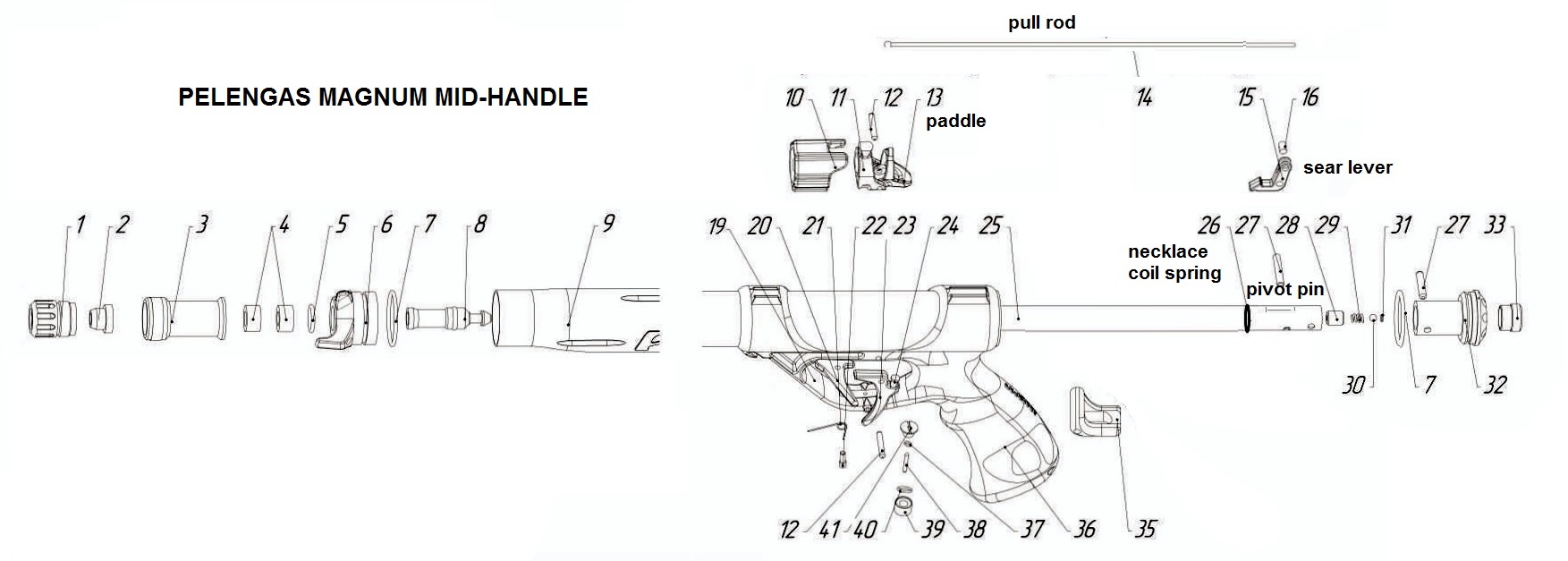 Pelengas parts diagram mid handle.jpg