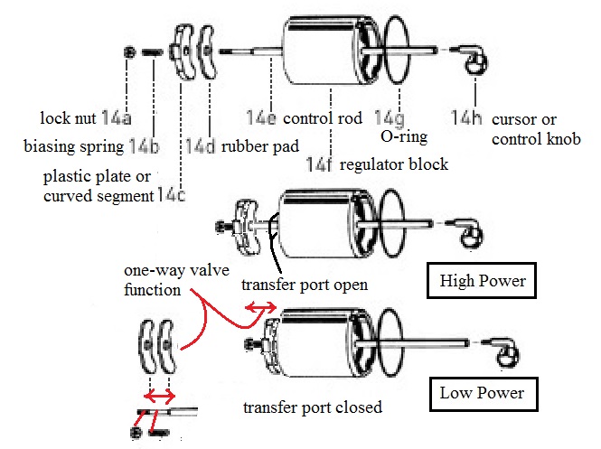 power regulator.jpg