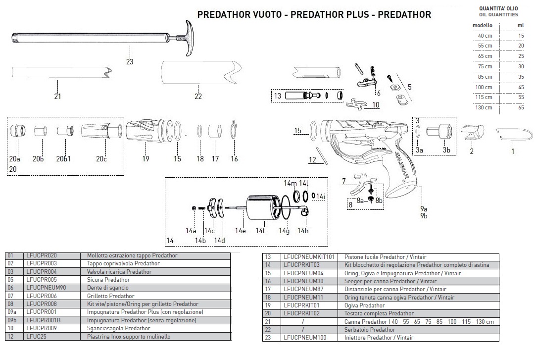 Predathor diag..jpg