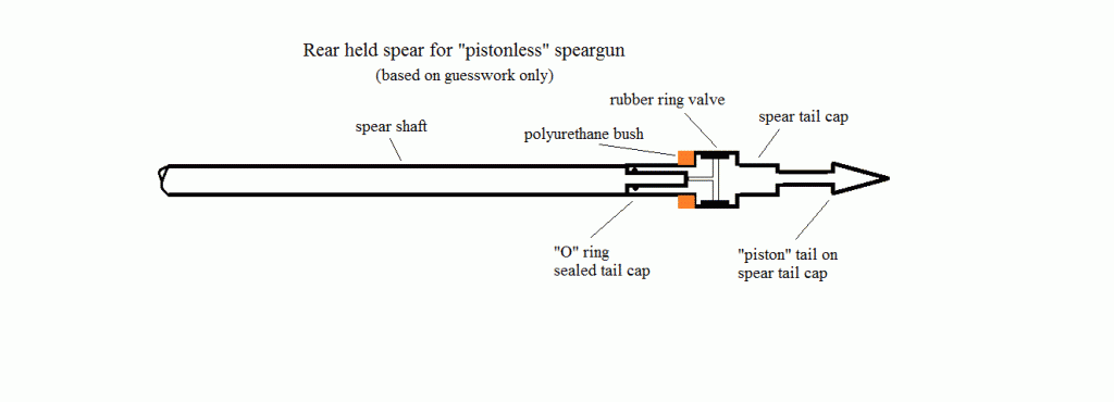 rear spear pistonless gun B.gif