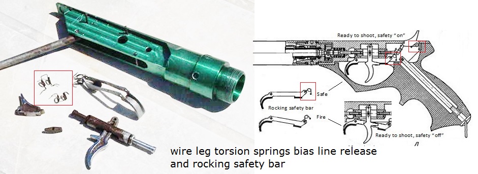 RPS-3 moving parts and biasing springs.jpg