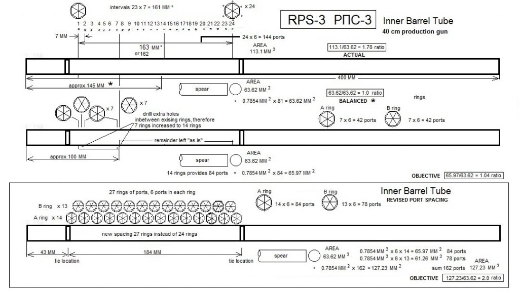 RPS-3 Port Spacing.jpg