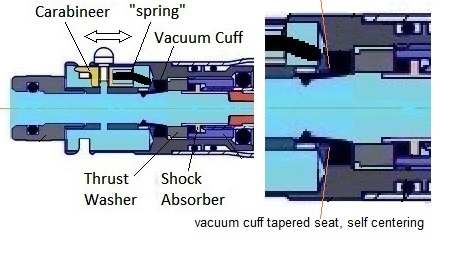 seal aligning vacuum cuff.jpg