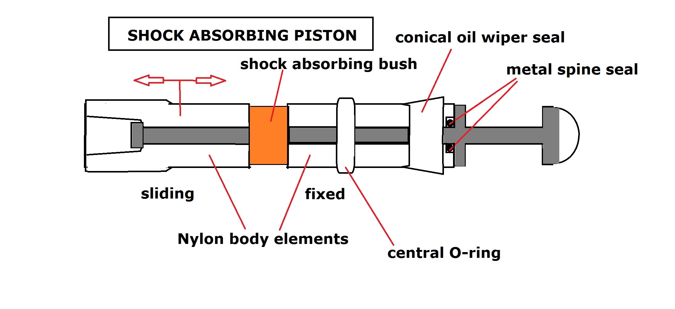 shock absorber piston.jpg