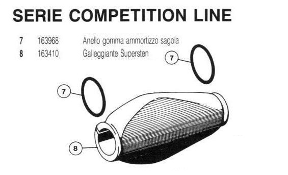 Sten Competition Line Float.jpg