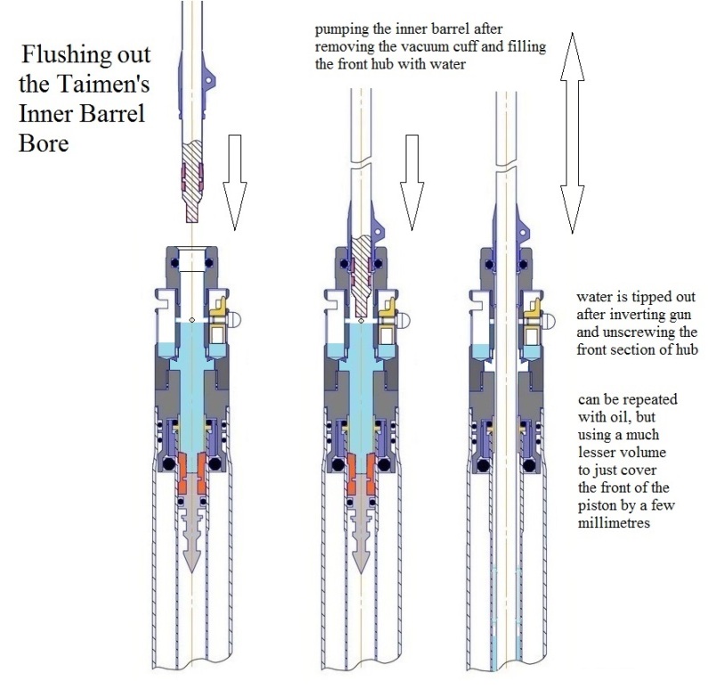 Taimen inner barrel cleaning R.jpg