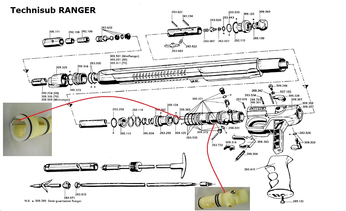 technisub ranger adjusted diagram additional.jpg