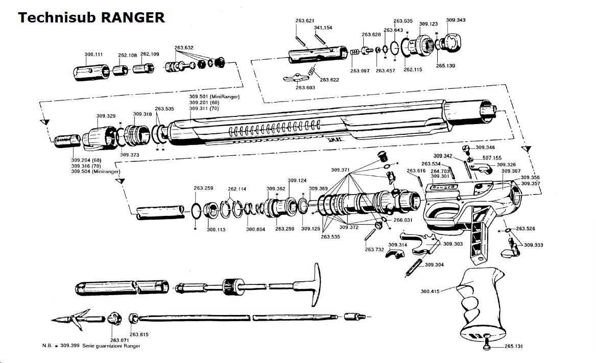 technisub ranger adjusted diagram.jpg