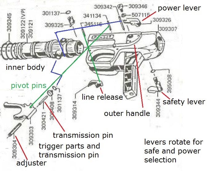 technisub ranger detail.jpg