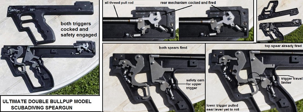 Ultimate Double trigger mechanisms R.jpg